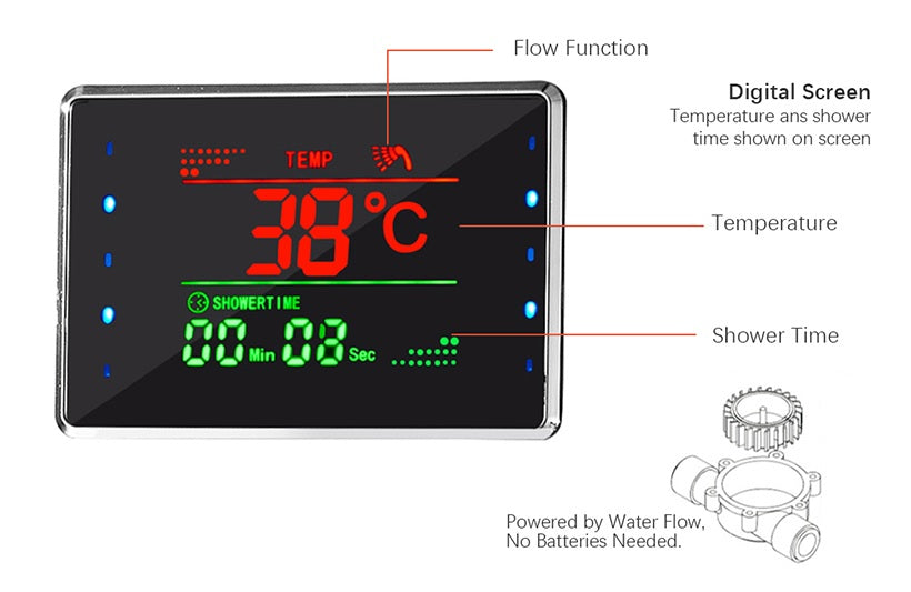 Multi-Function Shower Panel with LED Lights, Temperature Display