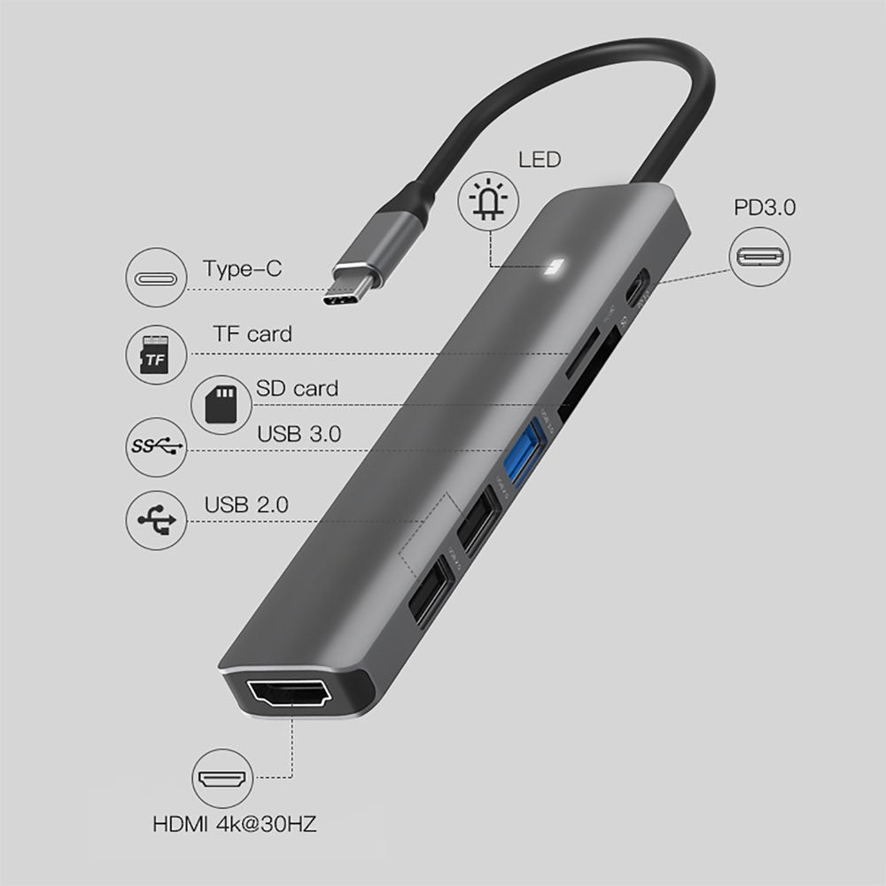 7-In-1 Type C Hub To HDMI, 3 USB Ports, SD/TF Card Readers