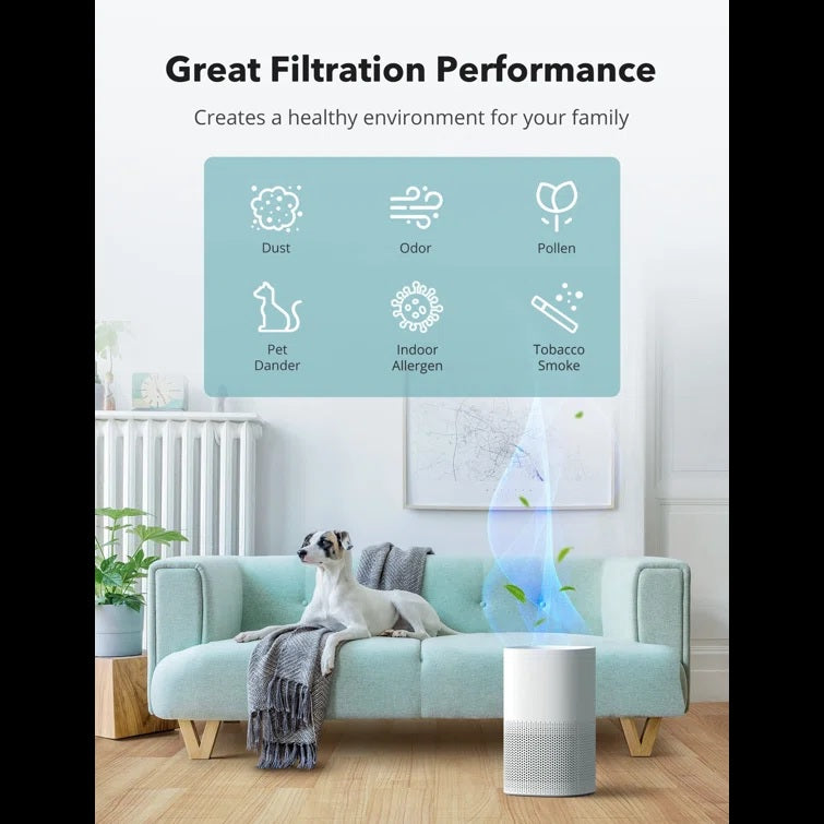 Taotronics Air Purifier with HEPA Filter