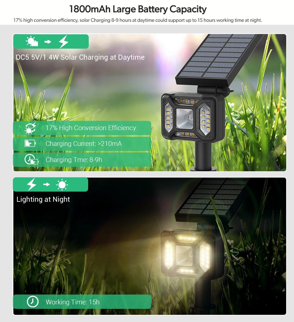 RGB+White Solar Lawn Light Landscape Lamp Waterproof Dual Mode