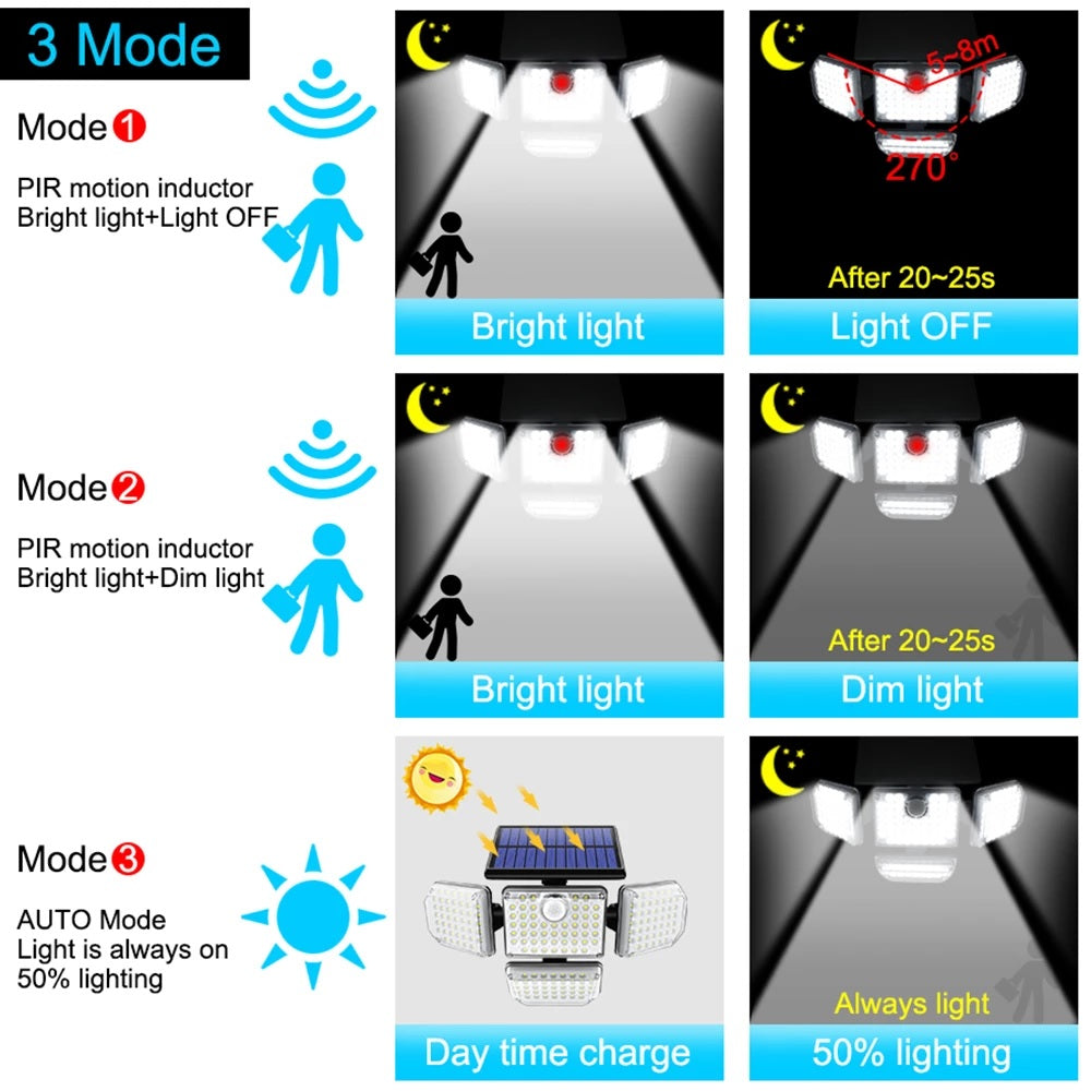 4 Head Solar Light with Split Solar Panel & Remote