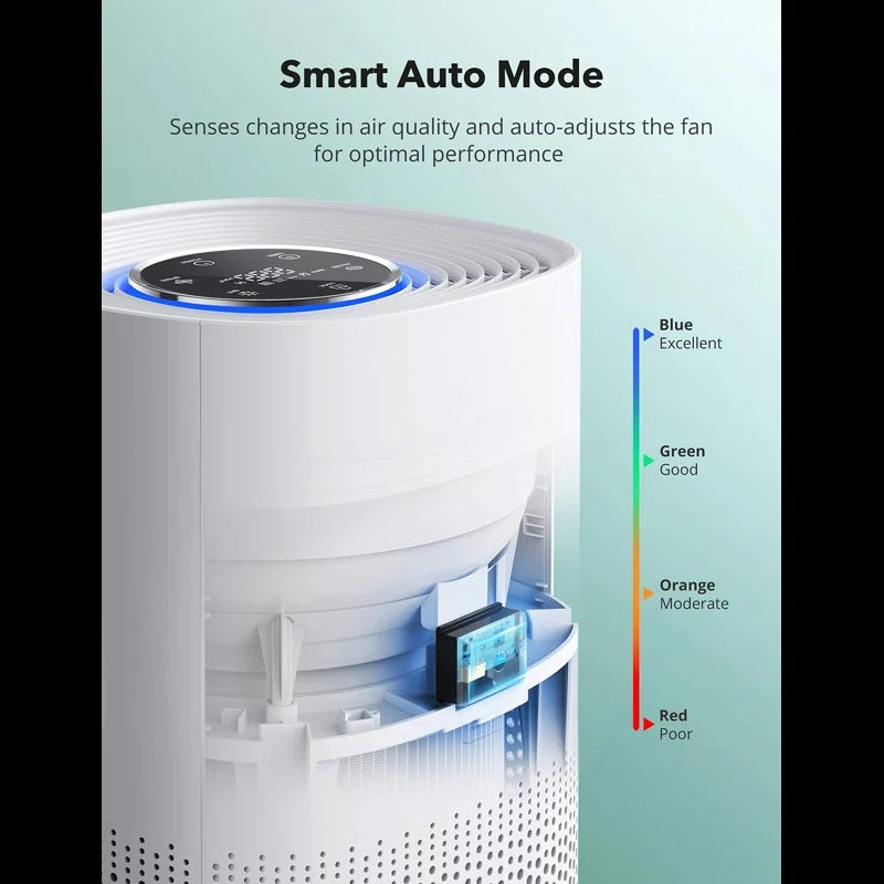 Taotronics Air Purifier with HEPA Filter