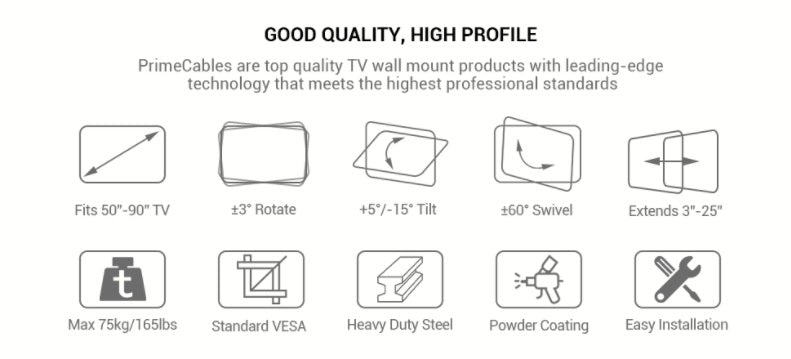 Full Motion(Tilt, Swivel & Rotate) Wall Mount for 50" to 90" TVs